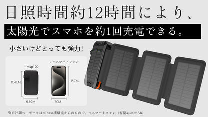 MINASA msp100 ソーラーモバイルバッテリー ソーラーチャージャー 充電器 防災セット 地震対策 4枚ソーラーパネル 防災グッズ 緊急停電対策 ケーブル内蔵 アウトドア ポータブル電源 太陽光 コンパクト 2way蓄電 LEDライト付 10000mAh 小型